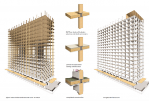 Mass timber structure